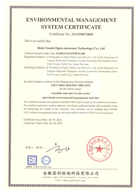 China Hefei Youshi  Optic-electronic Technology Co,. Ltd certification